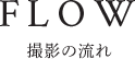 撮影の流れ